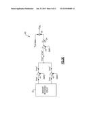 APPARATUS AND METHODS FOR FREQUENCY LOCK ENHANCEMENT OF PHASE-LOCKED LOOPS diagram and image