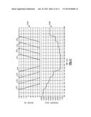 APPARATUS AND METHODS FOR FREQUENCY LOCK ENHANCEMENT OF PHASE-LOCKED LOOPS diagram and image