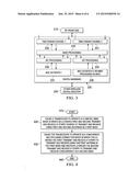 WI-FI TRANSCEIVER HAVING DUAL-BAND VIRTUAL CONCURRENT CONNECTION MODE AND     METHOD OF OPERATION THEREOF diagram and image