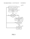 NFC SENSOR WITH POWER SLEEP MODE diagram and image