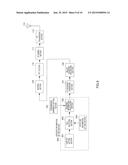 TERMINAL APPARATUS AND METHOD FOR TRANSMITTING A REFERENCE SIGNAL diagram and image