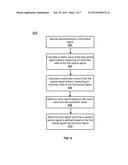 METHODS AND APPARATUS FOR MONITORING AND CONTROLLING THE PERFORMANCE OF     OPTICAL COMMUNICATION SYSTEMS diagram and image