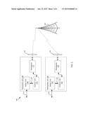 SYSTEMS AND METHODS FOR SYNCHRONIZATION OF CLOCK SIGNALS diagram and image