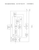 SYSTEMS AND METHODS FOR SYNCHRONIZATION OF CLOCK SIGNALS diagram and image