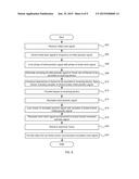 SYSTEMS AND METHODS FOR SYNCHRONIZATION OF CLOCK SIGNALS diagram and image