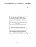 MIXED NUMEROLOGY OFDM DESIGN diagram and image