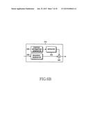 METHOD AND APPARATUS FOR TRANSMITTING AND RECEIVING CONTROL INFORMATION TO     RANDOMIZE INTER-CELL INTERFERENCE IN A MOBILE COMMUNICATION SYSTEM diagram and image