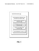 MODULAR EXPONENTIATION OPTIMIZATION FOR CRYPTOGRAPHIC SYSTEMS diagram and image