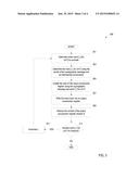 MODULAR EXPONENTIATION OPTIMIZATION FOR CRYPTOGRAPHIC SYSTEMS diagram and image