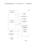 MODULAR EXPONENTIATION OPTIMIZATION FOR CRYPTOGRAPHIC SYSTEMS diagram and image