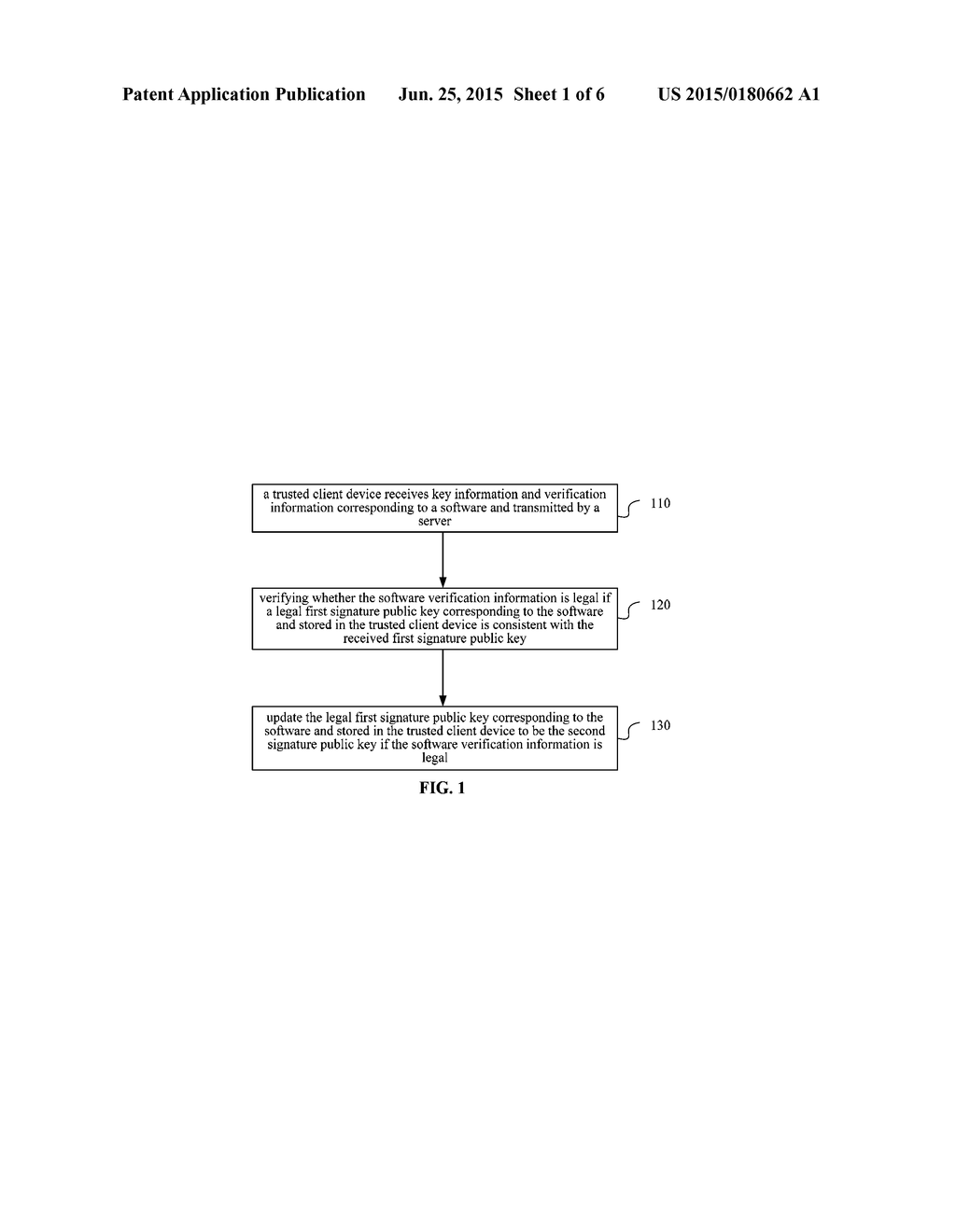 SOFTWARE KEY UPDATING METHOD AND DEVICE - diagram, schematic, and image 02