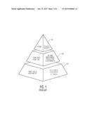 OPTIMIZED HARDWARE ARCHITECTURE AND METHOD FOR ECC POINT DOUBLING USING     JACOBIAN COORDINATES OVER SHORT WEIERSTRASS CURVES diagram and image