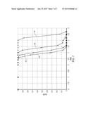 Turbo Equalisation diagram and image