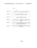 VEHICLE SETTING PROFILE SYSTEM diagram and image