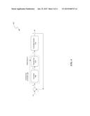 SELF-ADAPTIVE CONTROL SYSTEM FOR DYNAMIC CAPACITY MANAGEMENT OF     LATENCY-SENSITIVE APPLICATION SERVERS diagram and image