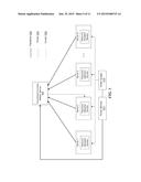 SELF-ADAPTIVE CONTROL SYSTEM FOR DYNAMIC CAPACITY MANAGEMENT OF     LATENCY-SENSITIVE APPLICATION SERVERS diagram and image