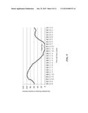 SELF-ADAPTIVE CONTROL SYSTEM FOR DYNAMIC CAPACITY MANAGEMENT OF     LATENCY-SENSITIVE APPLICATION SERVERS diagram and image