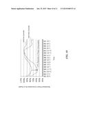 SELF-ADAPTIVE CONTROL SYSTEM FOR DYNAMIC CAPACITY MANAGEMENT OF     LATENCY-SENSITIVE APPLICATION SERVERS diagram and image