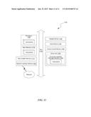 SELF-ADAPTIVE CONTROL SYSTEM FOR DYNAMIC CAPACITY MANAGEMENT OF     LATENCY-SENSITIVE APPLICATION SERVERS diagram and image