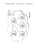 MULTI-LEVEL PEERING IN A CONTENT DELIVERY FRAMEWORK diagram and image