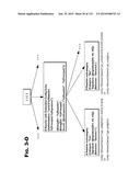 MULTI-LEVEL PEERING IN A CONTENT DELIVERY FRAMEWORK diagram and image