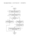 ELECTRONIC SUPPLY CHAIN MANAGEMENT diagram and image