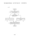 ELECTRONIC SUPPLY CHAIN MANAGEMENT diagram and image