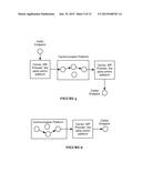 SYSTEM AND METHOD FOR IMPROVING ROUTING IN A DISTRIBUTED COMMUNICATION     PLATFORM diagram and image