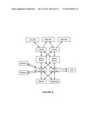 SYSTEM AND METHOD FOR IMPROVING ROUTING IN A DISTRIBUTED COMMUNICATION     PLATFORM diagram and image