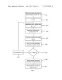 Packet Loss Mitigation diagram and image