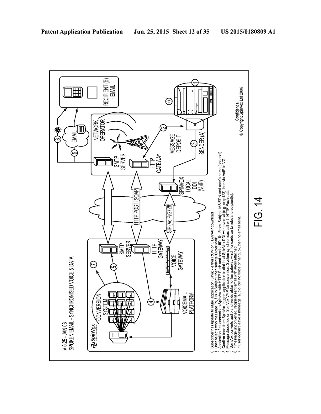 SELECTION OF A LINK IN A RECEIVED MESSAGE FOR SPEAKING REPLY, WHICH IS     CONVERTED INTO TEXT FORM FOR DELIVERY - diagram, schematic, and image 13