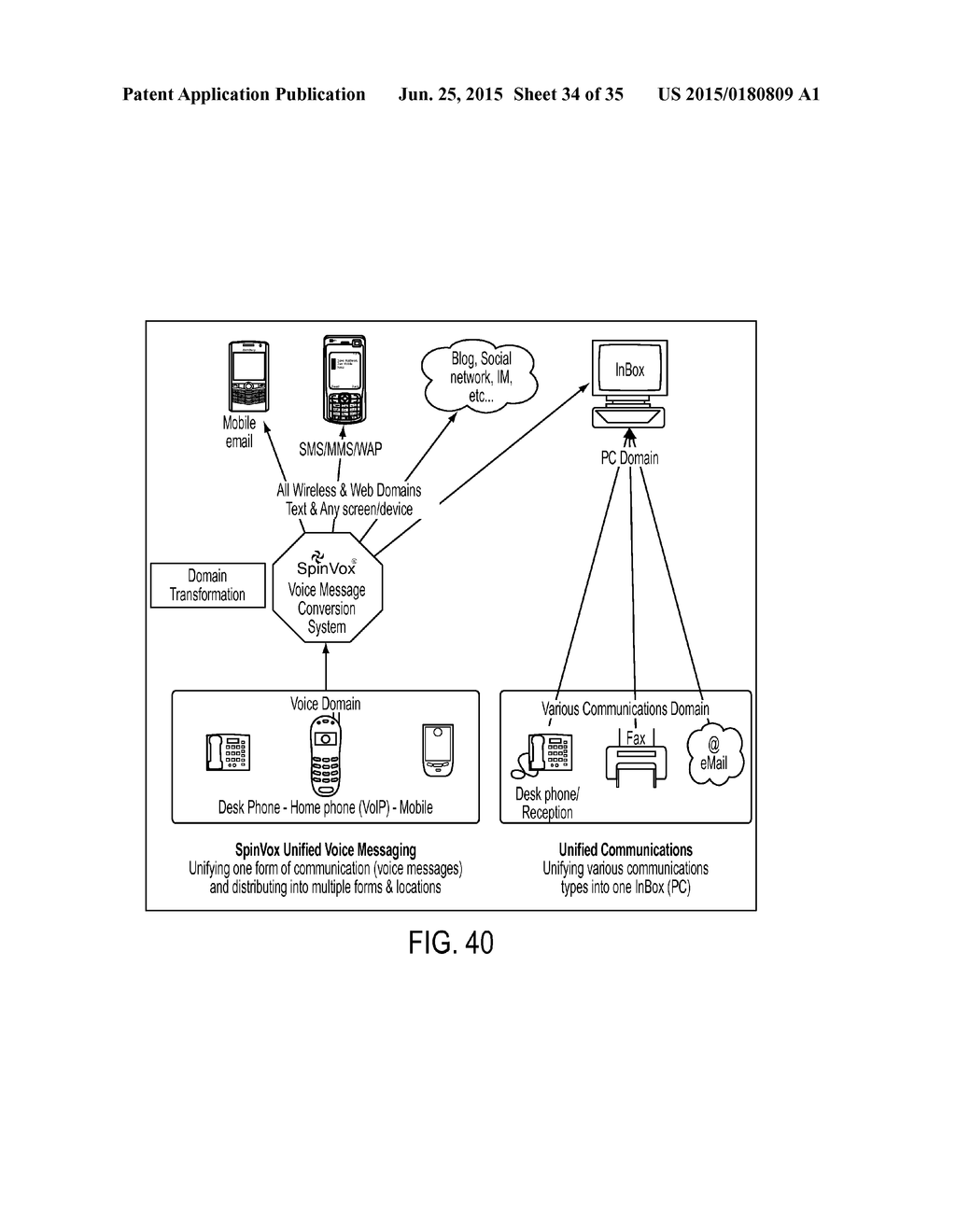 SELECTION OF A LINK IN A RECEIVED MESSAGE FOR SPEAKING REPLY, WHICH IS     CONVERTED INTO TEXT FORM FOR DELIVERY - diagram, schematic, and image 35