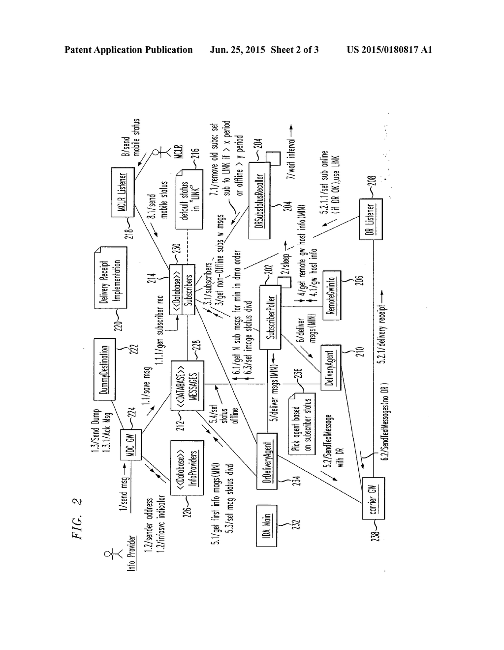 Short Message Distribution Center - diagram, schematic, and image 03