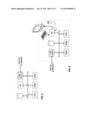 SINGLE SIGN ON (SSO) AUTHORIZATION AND AUTHENTICATION FOR MOBILE     COMMUNICATION DEVICES diagram and image