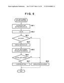 AUTHORITY MANAGEMENT SERVER AND AUTHORITY MANAGEMENT METHOD diagram and image