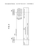 AUTHORITY MANAGEMENT SERVER AND AUTHORITY MANAGEMENT METHOD diagram and image