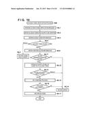 AUTHORITY MANAGEMENT SERVER AND AUTHORITY MANAGEMENT METHOD diagram and image