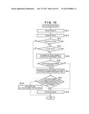 AUTHORITY MANAGEMENT SERVER AND AUTHORITY MANAGEMENT METHOD diagram and image