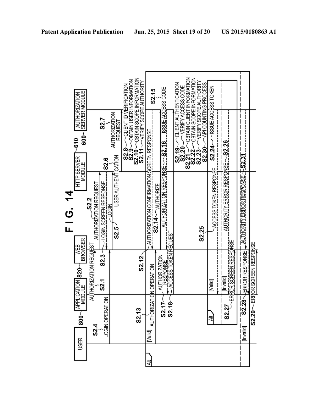 AUTHORITY MANAGEMENT SERVER AND AUTHORITY MANAGEMENT METHOD - diagram, schematic, and image 20