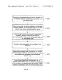 Method for Detection of Persistent Malware on a Network Node diagram and image