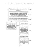 Method for Detection of Persistent Malware on a Network Node diagram and image