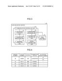 COMMUNICATION SYSTEM, COMMUNICATION METHOD, AND CALL CONTROL SERVER diagram and image