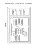 COMMUNICATION SYSTEM, COMMUNICATION METHOD, AND CALL CONTROL SERVER diagram and image