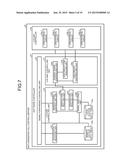 COMMUNICATION SYSTEM, COMMUNICATION METHOD, AND CALL CONTROL SERVER diagram and image