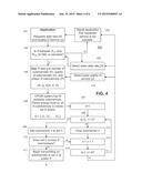 SIGNALING TO APPLICATION LACK OF REQUESTED BANDWIDTH diagram and image