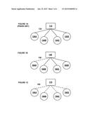 SYSTEMS AND METHODS FOR SEAMLESS HOST MIGRATION diagram and image