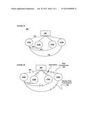 SYSTEMS AND METHODS FOR SEAMLESS HOST MIGRATION diagram and image