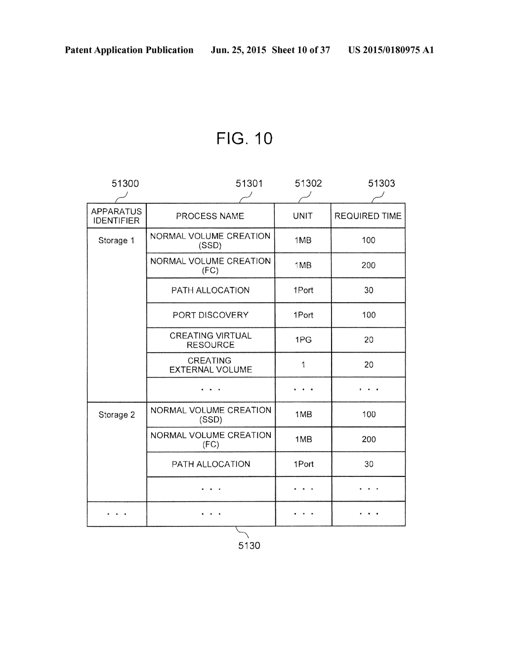 STORAGE MANAGEMENT COMPUTER AND METHOD FOR AVOIDING CONFLICT BY ADJUSTING     THE TASK STARTING TIME AND SWITCHING THE ORDER OF TASK EXECUTION - diagram, schematic, and image 11