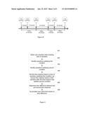 METHODS AND SYSTEMS FOR DETERMINING USER ONLINE TIME diagram and image