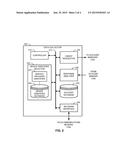 METHODS AND APPARATUS TO DETERMINE A TELECOMMUNICATIONS ACCOUNT STATUS diagram and image